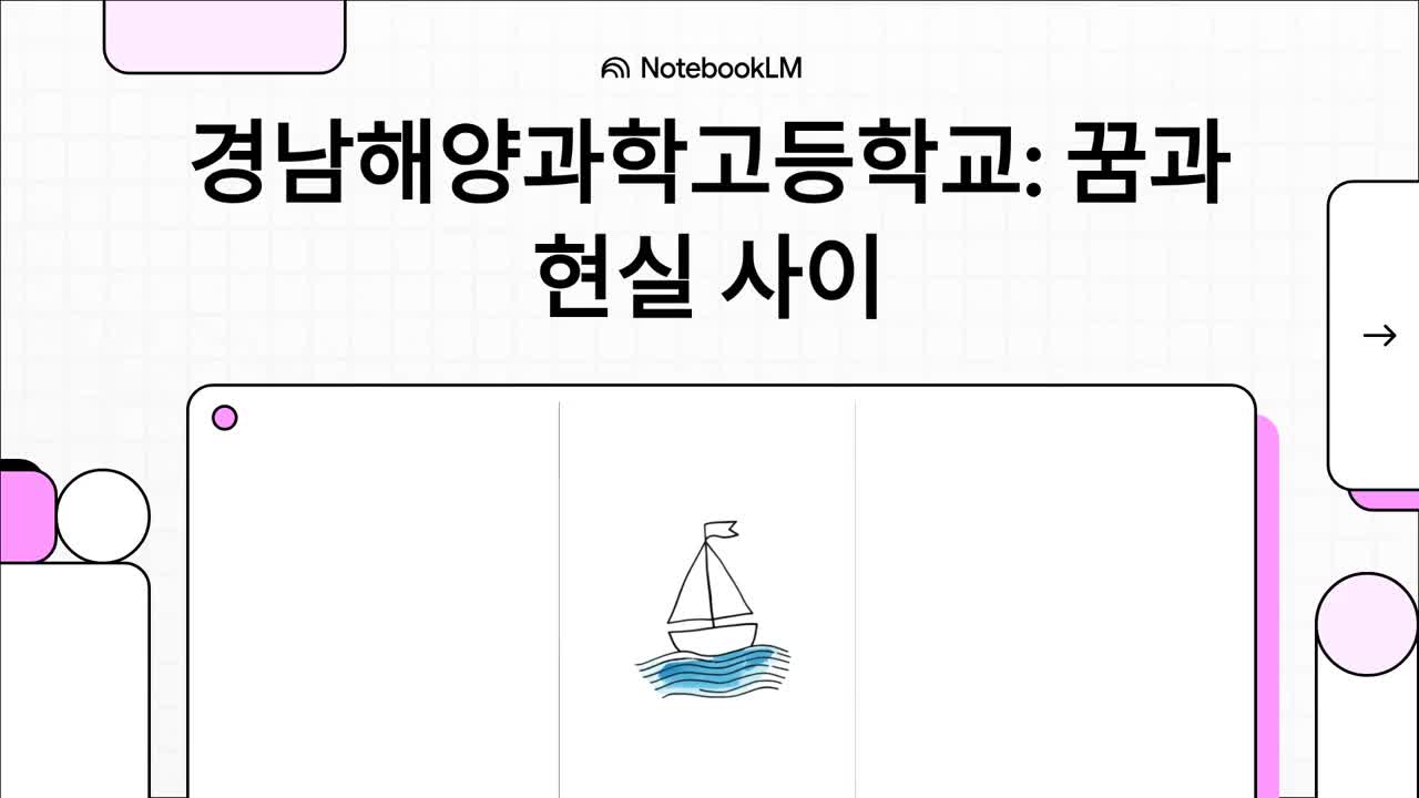 경남해양과학고등학교: 꿈과 현실 사이